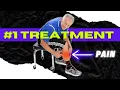 Treatment for Shin Splints