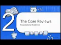 Code Review The GitHub Code Review Portfolio Guide Build a Professional Portfolio 2026