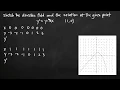 Sketching direction fields KristaKingMath