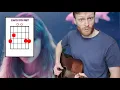 Lavender Haze (Acoustic) by Taylor Swift Guitar Chords 🎸