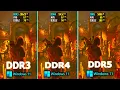 DDR5 vs DDR4 vs DDR3 Ram