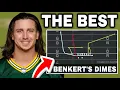 How KURT BENKERT Created The BEST Playbook in Madden History