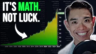 The Math Behind Profitable Trading