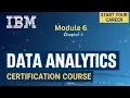 Module 6 Chapter 4 Viewpoints Data Preparation and Reliability