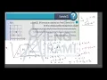 Force-Time Graphs Explained Impulse Made Easy