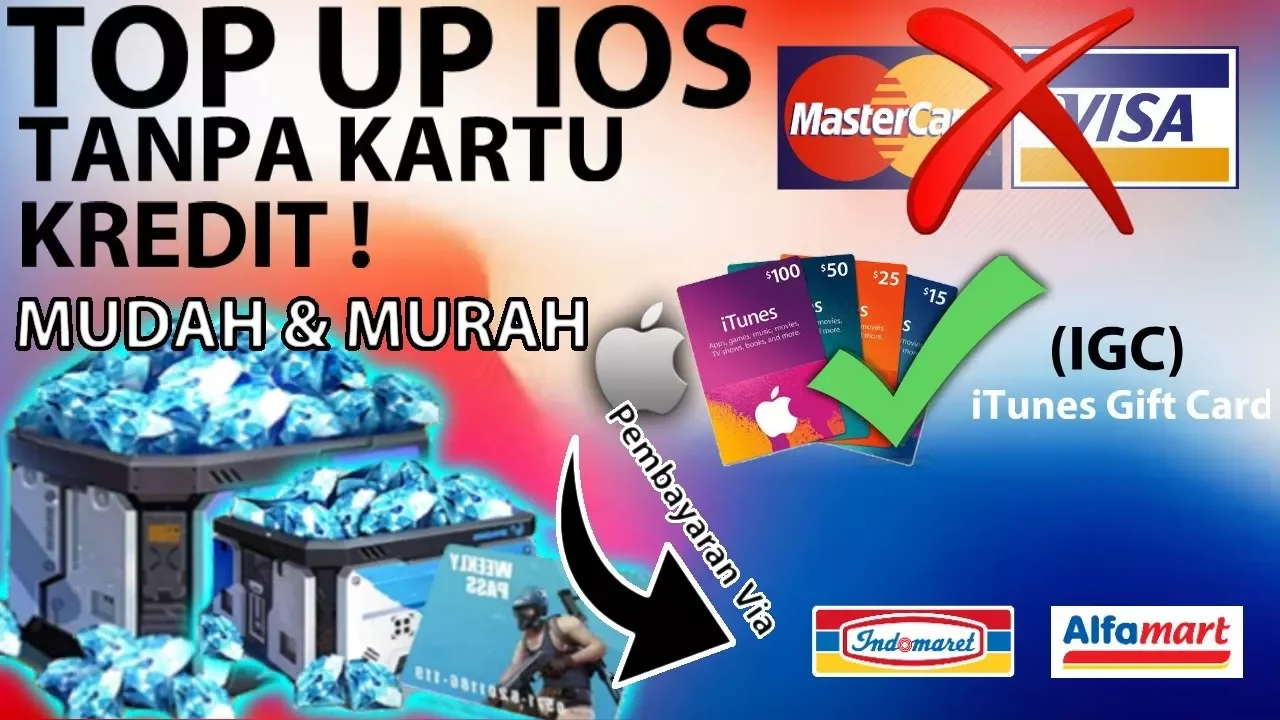 CARA ORDER IPHONE DI iBOX (ONLINE) & TIPS DAPAT HARGA IPHONE MURAH