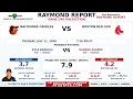 Baltimore Orioles vs Boston Red Sox Prediction Raymond Report July 21 2026
