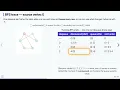 15 6 Graph Traversal BFS Data Structures in C Previous Version