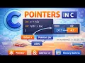 Pointer In C Programming Episode 07