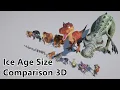 Ice Age Size Comparison 3D