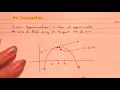 AP Calc - Linearization notes 4 5