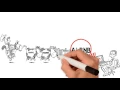 How AirBnB Used Craigslist to Gain Users - Analytive Growth Stories