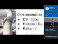 Day-2 Conference Building Event-Driven Apps with Apache Kafka Confluent Platform By Mark Teehan