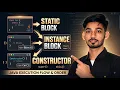 Core Java Static Block Instance Block Constructor this super Execution Flow Sudhir Sir