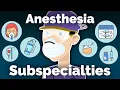 8 Anesthesia Subspecialties Explained Should You Specialize
