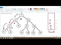 InOrder traversal without recursion