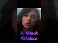 Download Lagu Best Avenger(Music: Pupmped up kicks)