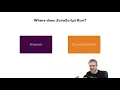 Accelerated JavaScript Training How to Execute JavaScript Where does JS run
