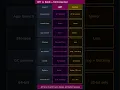 What is Android Runtime ART ART vs Dalvik explained day9 aosp