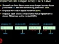 Kuliah Struktur Data dan Algoritma Linked List - Implementasi ADT Queue