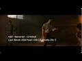 Download Lagu Billboard Top 40 Mainstream Rock Airplay Songs (June 28 2025)