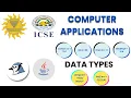 Understanding Data Types in Java