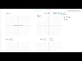 A 41 GRAPH OF CONSTANT FUNCTION