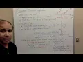 L7 Gradient Descent Algorithm Part
