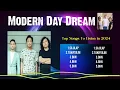 Modern Day Dream 2024 MIX ~ Top 10 Best Songs ~ Greatest Hits ~ Full Album
