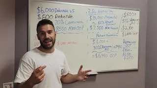 Revisiting Deductibles, Coinsurance, and Max out of Pocket...And COPAYS