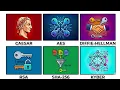 Every Encryption Algorithm Explained in 6 Minutes