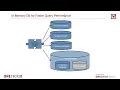 In Memory Database Analytics
