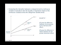 Interpret the interaction effect in a multiple linear regression OLS