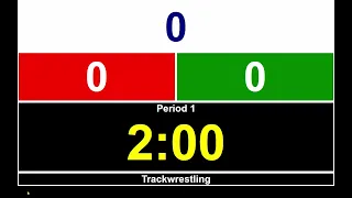 Trackwrestling Virtual Displays
