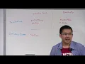 CS 106B Sum 2019 - Week 4 Section Recursive Backtracking