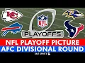 NFL Playoff Picture Schedule Bracket Matchups For 2024 Divisional Round AFC