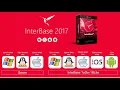 Embarcadero Webinar InterBase 2020