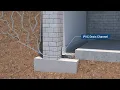 The Process Basement Waterproofing Engineered Solutions