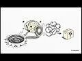 Lift AI Explained Convert PDFs Images to JSON with This Open-Source Vision AI 2026