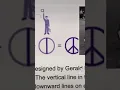 EXPOSING SATANIC SYMBOLS PART 1 The Peace Sign