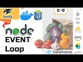 Node js Event Loop Explained Core Concepts Behind the Scenes