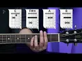 No Todo Es Parte De La Vida - Ed Maverick - TUTORIAL DE GUITARRA