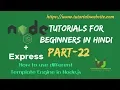 Node js Tutorials for beginners in hindi Use of Different Template Engine in node js Part-22