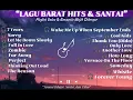 Download Lagu \
