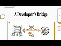 Java vs Angular Are They Even Comparable Backend Dev s Perspective