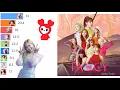 Download Lagu TWICE - Fancy You album line distribution | Dubu Twice