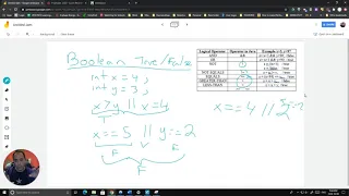 Beginning Java Programming 4b Boolean Logic