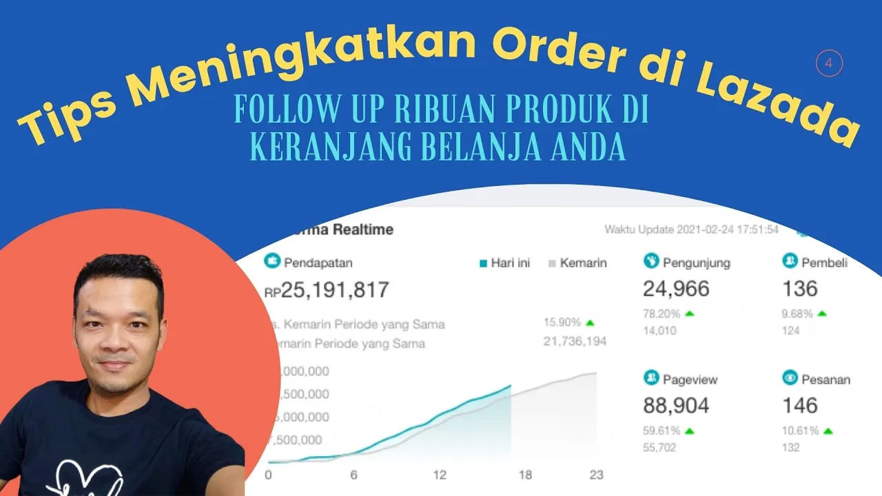 Pembeli Sedikit? Pasti Toko Belum Setting Seperti ini, Trik Jualan Laris di Shopee 2021 Untuk Pemula