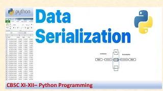 Serialization and De-Serialization of Python ObjectsSERIALIZETION