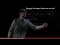 Proof by Contradiction Method First Example